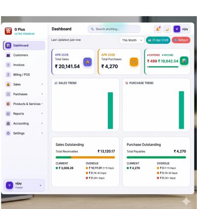Multi store Management – Single Software to Manage Multi Stores at one Place